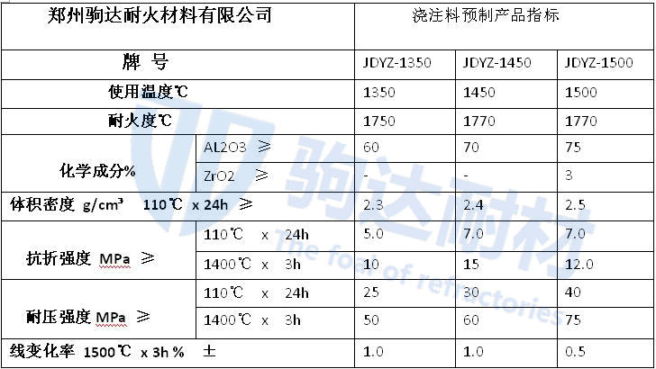 澆注料預制磚